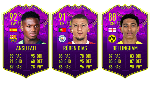 Future Stars Event Fut 21 Wiki