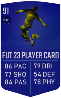 FUT 23 Antony - OTW 86 RW